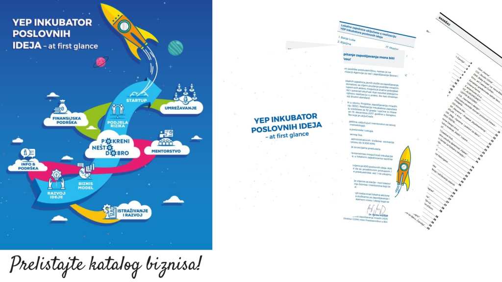 YEP Inkubator poslovnih ideja: Katalog YEP biznisa Prelistajte Katalog Yep Biznisa 1